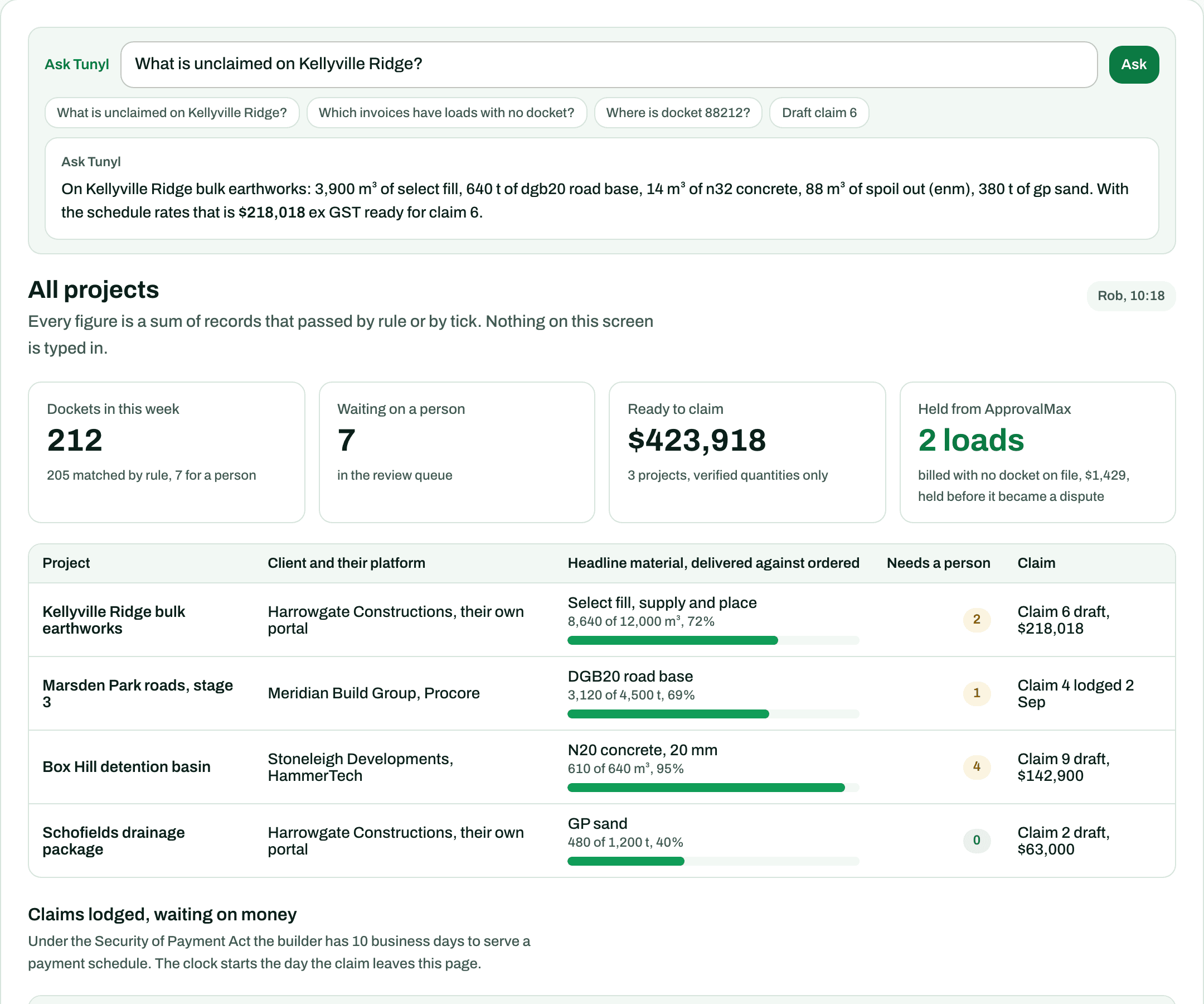 Tunyl office view: an Ask Tunyl answer about unclaimed quantities above a board of live projects, delivered against ordered, and claims waiting on money.